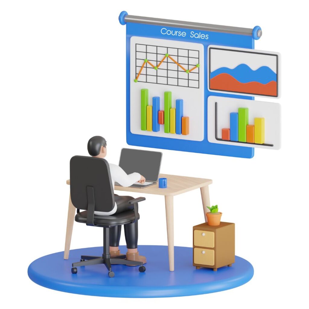 Analyzing Performance