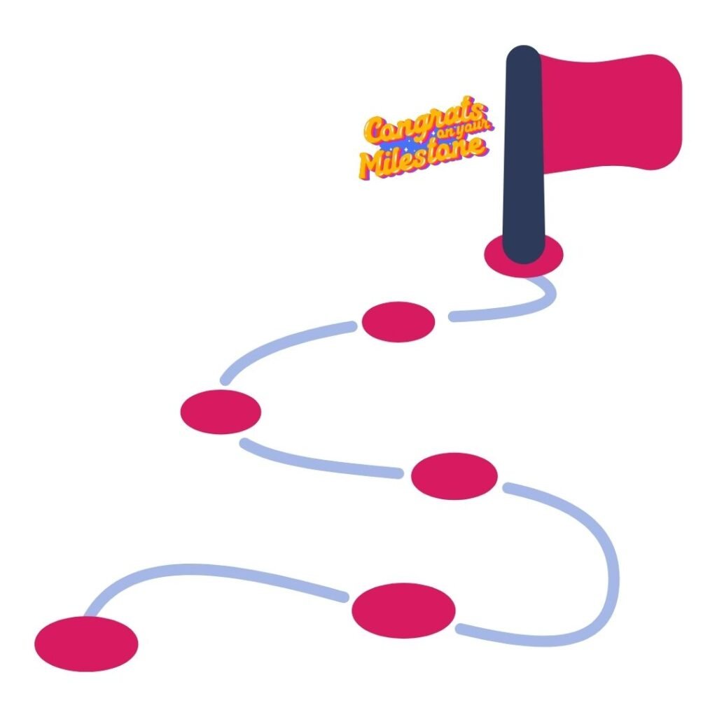 Break Down Your Goals into Milestones