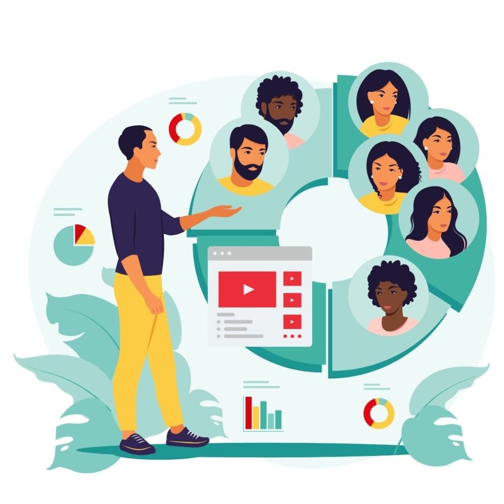 Research Your Audience