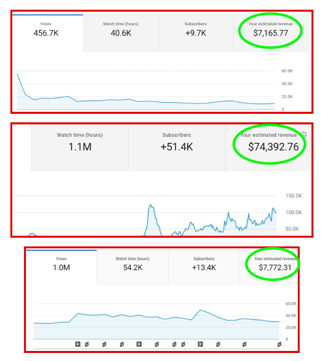 Youtube earnings screenshot 2