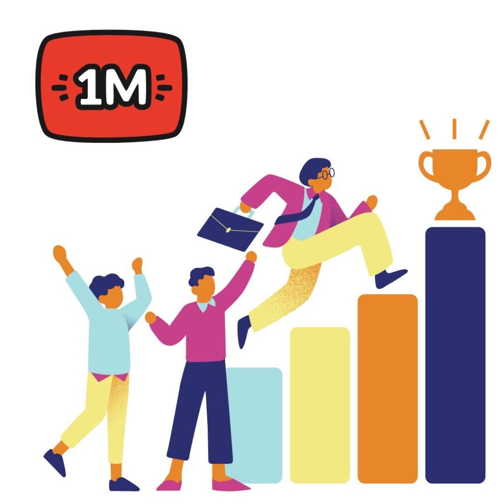 setting goals is crucial for your YouTube career