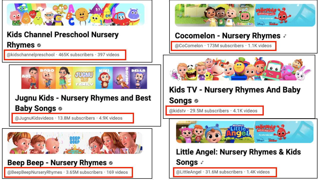 viral kids channel 03 viral kids channel 03