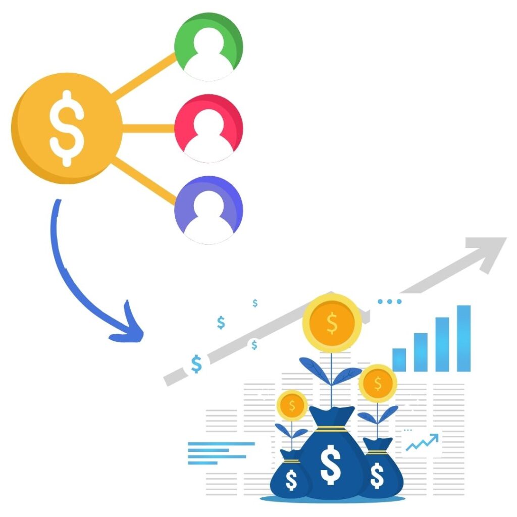 Affiliate Marketing