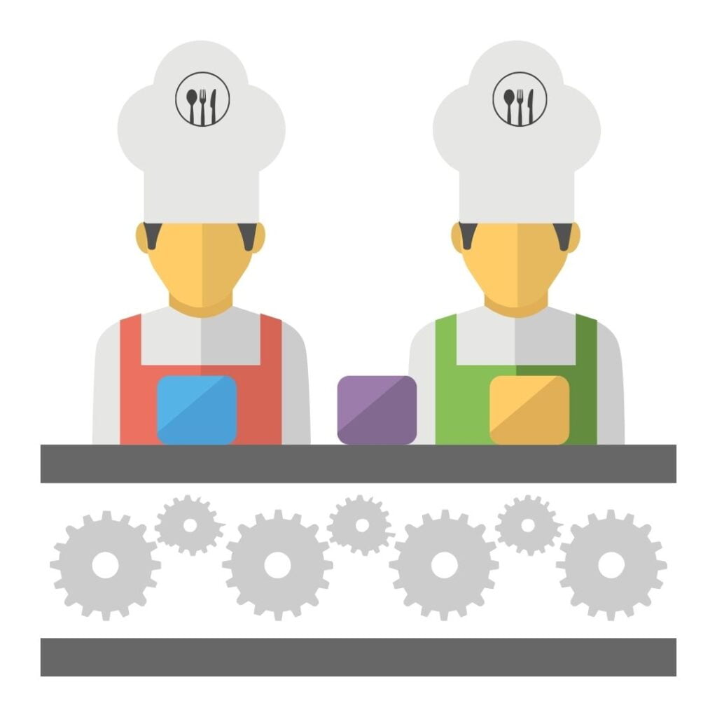 Develop Your Recipes and Production Process