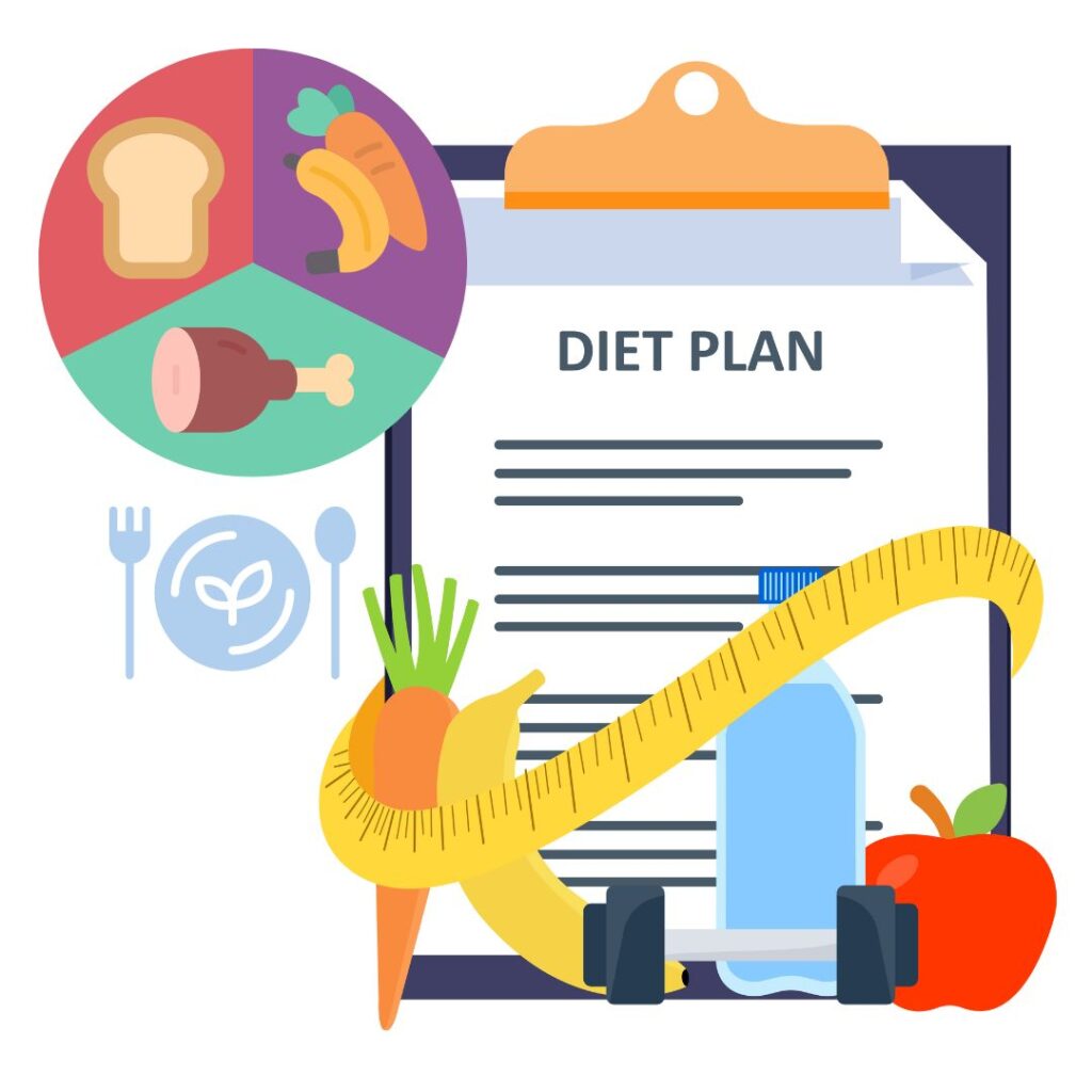 Specialty Diets