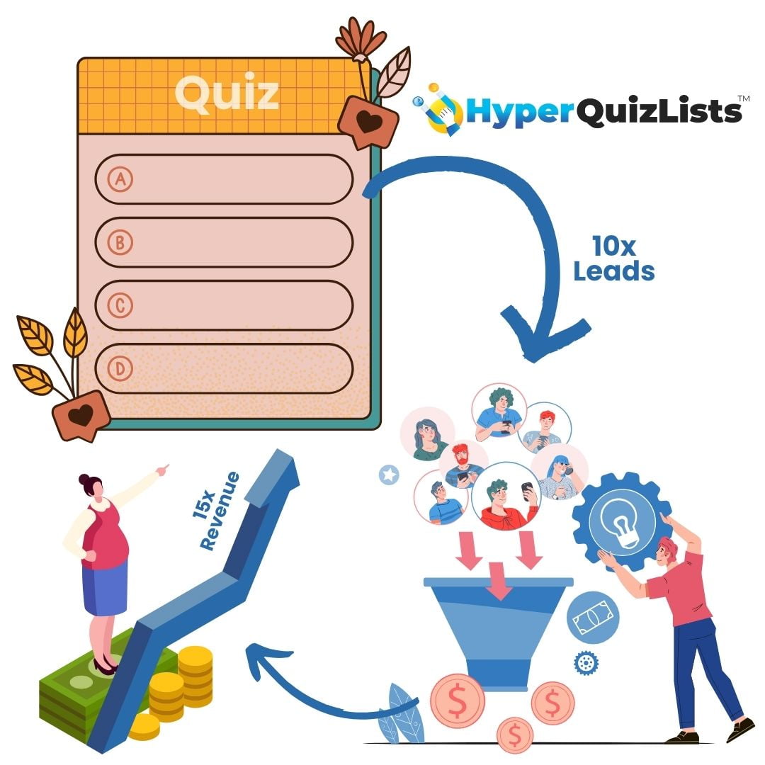 HyperQuizLists Email List 1